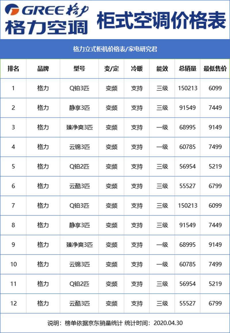 空调报价